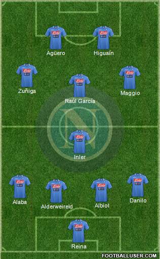 Napoli Formation 2013