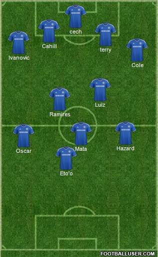 Chelsea Formation 2013