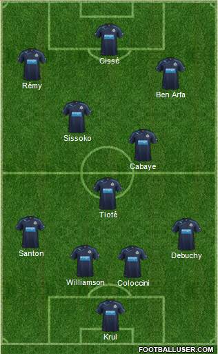 Newcastle United Formation 2013