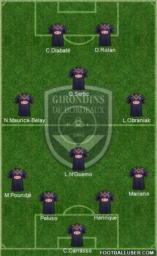 FC Girondins de Bordeaux Formation 2013