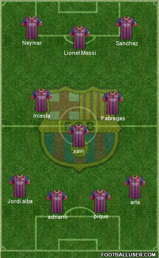 F.C. Barcelona Formation 2013