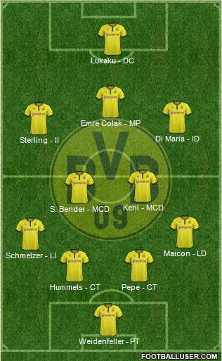 Borussia Dortmund Formation 2013