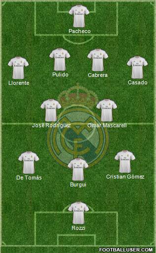 R. Madrid Castilla Formation 2013