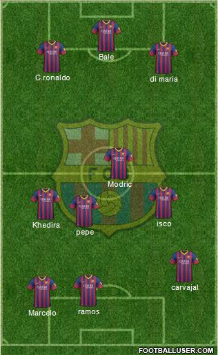 F.C. Barcelona Formation 2013