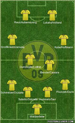 Borussia Dortmund Formation 2013