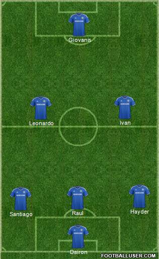 Chelsea Formation 2013