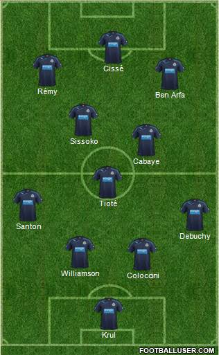 Newcastle United Formation 2013