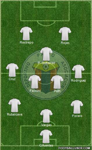 A Deportivo Pasto Formation 2013