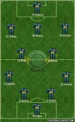 Akhisar Belediye ve Gençlik Formation 2013