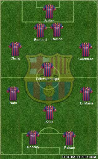 F.C. Barcelona Formation 2013