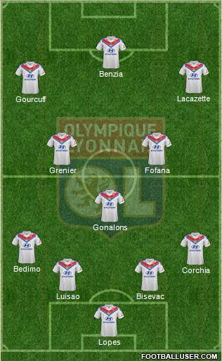 Olympique Lyonnais Formation 2013