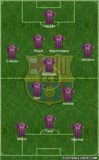 F.C. Barcelona Formation 2013