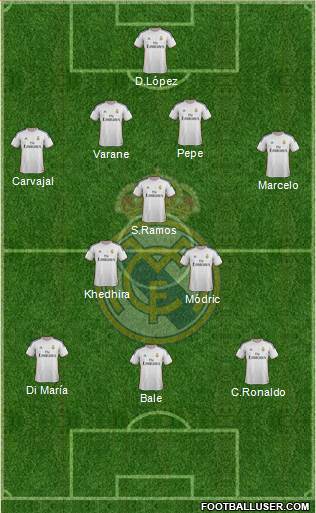 R. Madrid Castilla Formation 2013