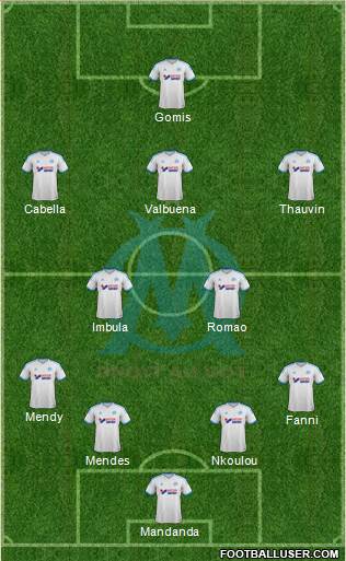 Olympique de Marseille Formation 2013