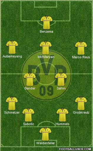 Borussia Dortmund Formation 2013