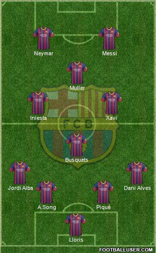 F.C. Barcelona Formation 2013