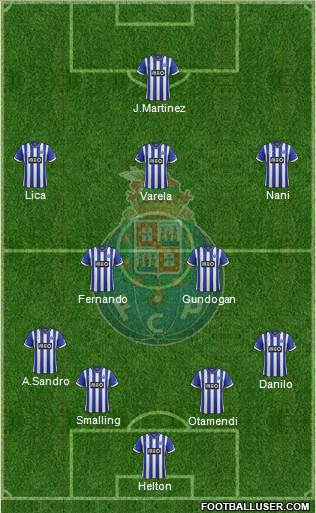 Futebol Clube do Porto - SAD Formation 2013