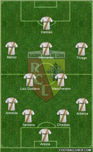 Racing Club de Lens Formation 2013