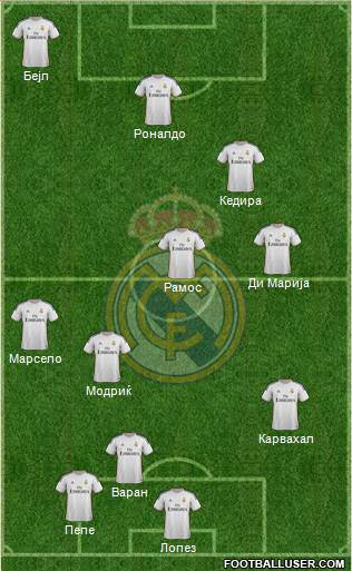 Real Madrid C.F. Formation 2013