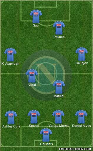 Napoli Formation 2013