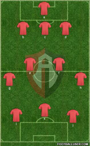 Club Deportivo Atlas Formation 2013