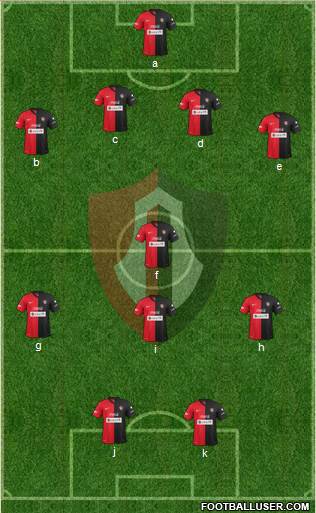 Club Deportivo Atlas Formation 2013