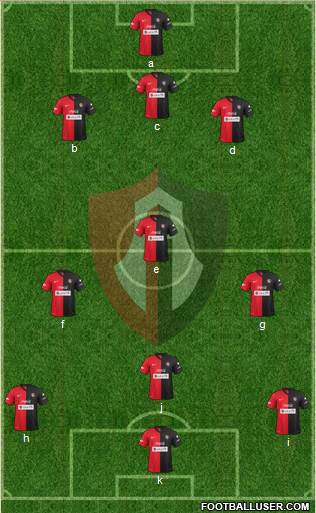 Club Deportivo Atlas Formation 2013