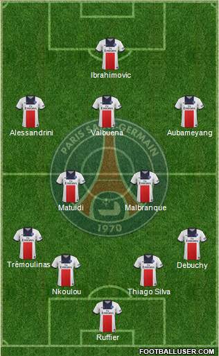 Paris Saint-Germain Formation 2013