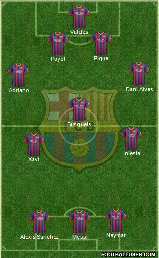 F.C. Barcelona Formation 2013