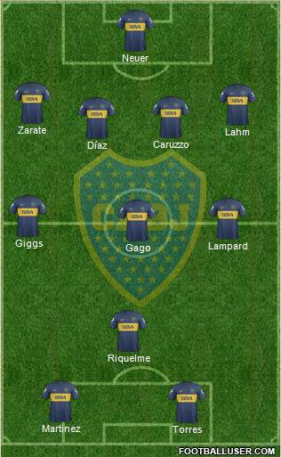 Boca Juniors Formation 2013