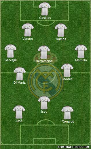Real Madrid C.F. Formation 2013