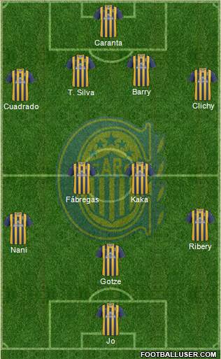 Rosario Central Formation 2013