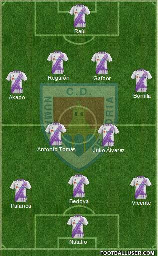 C.D. Numancia S.A.D. Formation 2013