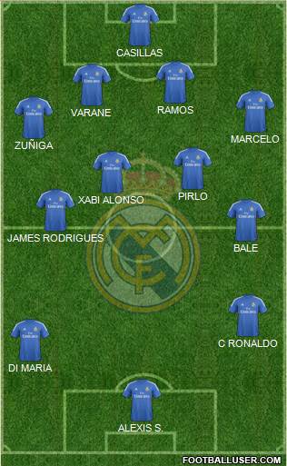 Real Madrid C.F. Formation 2013