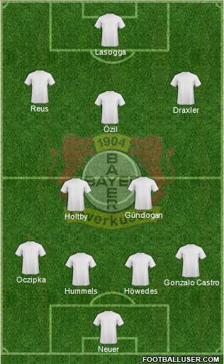 Bayer 04 Leverkusen Formation 2013