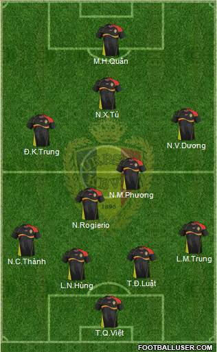 Belgium Formation 2013