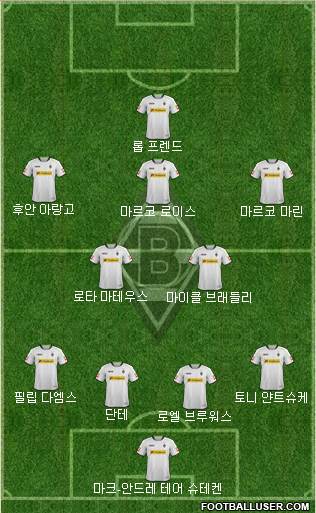 Borussia Mönchengladbach Formation 2013