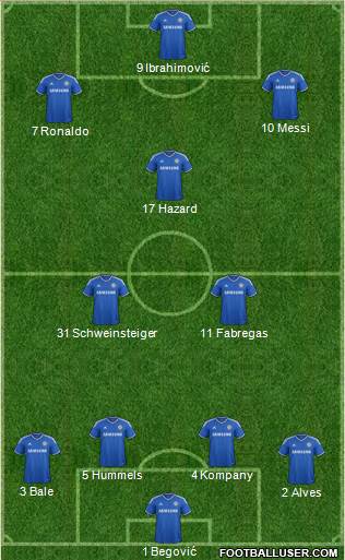 Chelsea Formation 2013