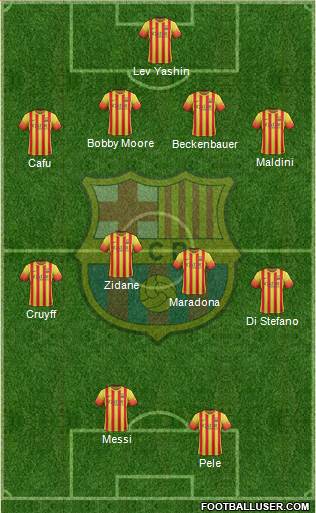 F.C. Barcelona Formation 2013