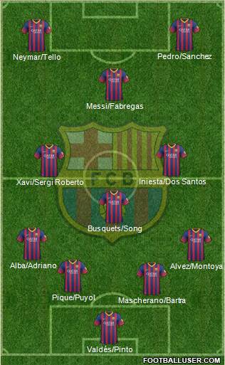 F.C. Barcelona Formation 2013