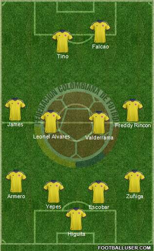 Colombia Formation 2013