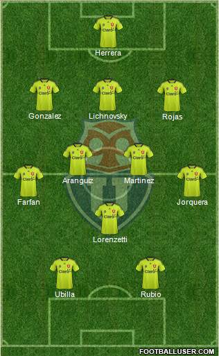 CF Universidad de Chile Formation 2013