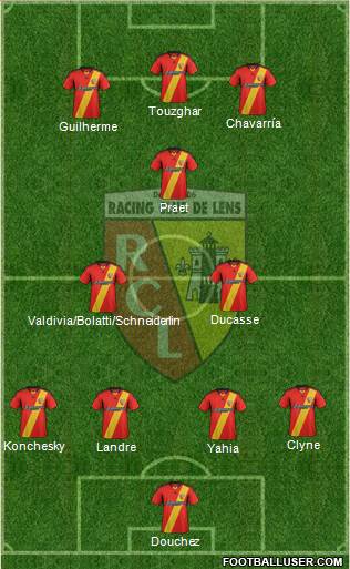 Racing Club de Lens Formation 2013