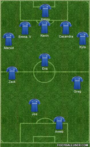 Chelsea Formation 2013