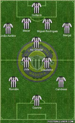 Clube Desportivo Nacional Formation 2013
