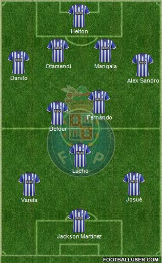 Futebol Clube do Porto - SAD Formation 2013