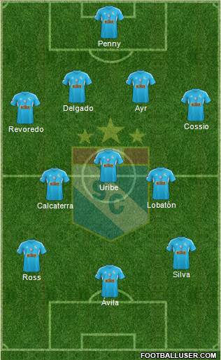 C Sporting Cristal S.A. football formation