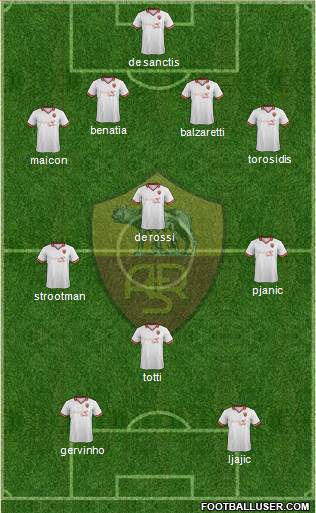 AS Roma Formation 2013