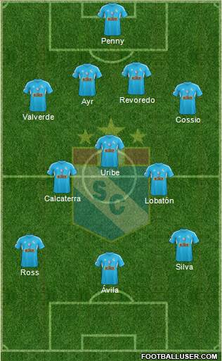 C Sporting Cristal S.A. Formation 2013