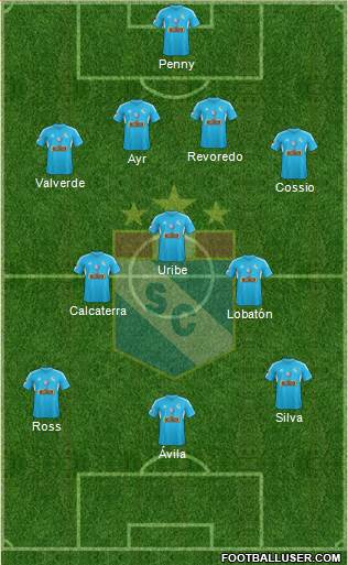 C Sporting Cristal S.A. football formation